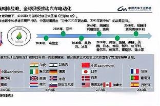 新华社：世预赛首战泰国即恶战，国足准备好了吗？