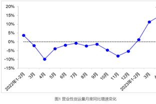 体图：拜仁在密切关注齐尔克泽的成长，球队有回购&分成条款