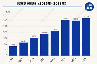 莱万妻子预测西超杯决赛：巴萨3-1皇马夺冠，莱万梅开二度